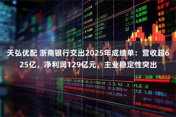 天弘优配 浙商银行交出2025年成绩单：营收超625亿，净利润129亿元，主业稳定性突出